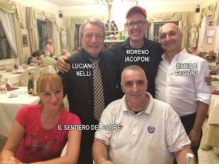 Fotografie degli ospiti di RitorNelli